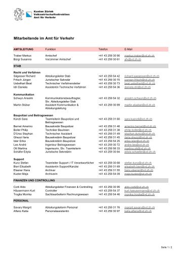 Mitarbeitende im Amt für Verkehr (PDF, 2 Seiten