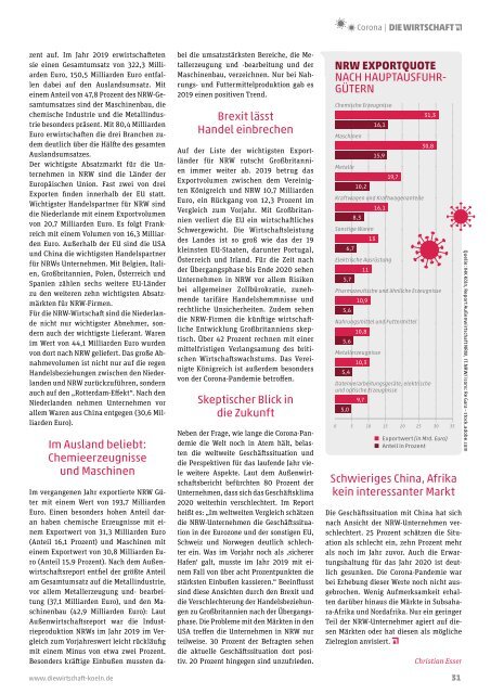 Die Wirtschaft Köln - Ausgabe 04 / 2020