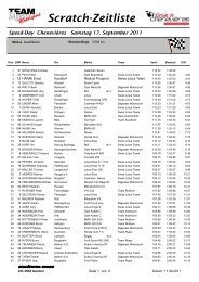 Scratch-Zeitliste - Sägesser Motorsport
