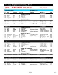 STARTLISTE (Stand: 13.06.2012) - Bergrennen Reitnau