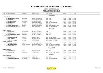COURSE DE COTE LA ROCHE - LA BERRA - Gruyère Racing Team