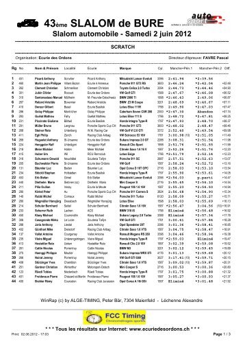 43ème SLALOM de BURE