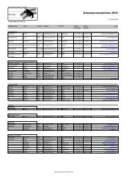 Adressenverzeichnis 2010 - BTV Bern