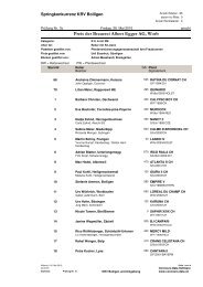 Startliste 1b - KRV Bolligen