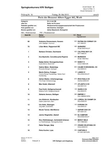 Startliste 1b - KRV Bolligen