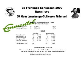 60.Klaus-Leuenbergerschiessen Rüderswil - Schützenbund Buchs