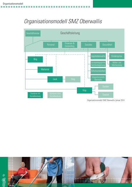 Jahresbericht 2014 Sozialmedizinisches Zentrum Oberwallis