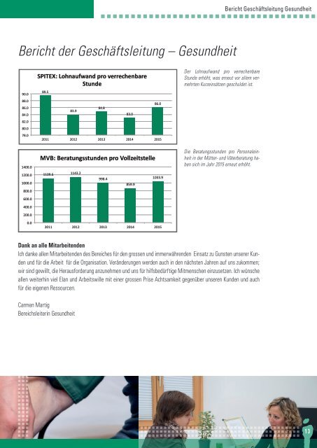 Jahresbericht 2015 Sozialmedizinisches Zentrum Oberwallis 