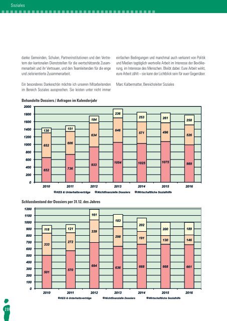 Jahresbericht 2016 Sozialmedizinisches Zentrum Oberwallis