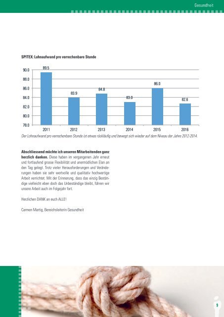 Jahresbericht 2016 Sozialmedizinisches Zentrum Oberwallis