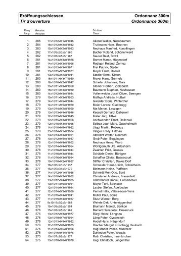 Eröffnungsschiessen Ordonnanz 300m Tir d'ouverture Ordonnance ...