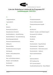 Liste der förderbaren Lehrberufe im Programm FiT ... - Sprungbrett