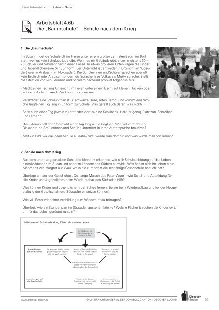 Discover Sudan Unterrichtsmaterialien Klasse 7-13