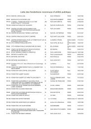 Liste des fondations reconnues d'utilité publique - Préfecture de ...