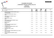 Les résultats complets - rhodia-club gymnastique