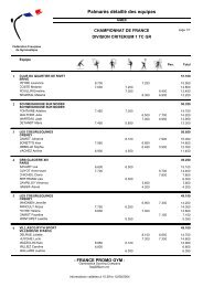 Palmarès détaillé des equipes - Nordnet