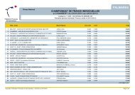 palmares France indiv.pdf - Strasbourg GRS