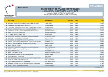 palmares France indiv.pdf - Strasbourg GRS