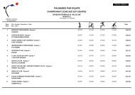 Les résultats complets - rhodia-club gymnastique