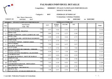 palmares individuel detaille - MultiMania