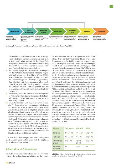 Die Neue Hochschule Heft 4/2020