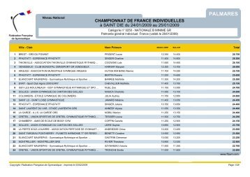 palmares France 08-09.pdf - Strasbourg GRS