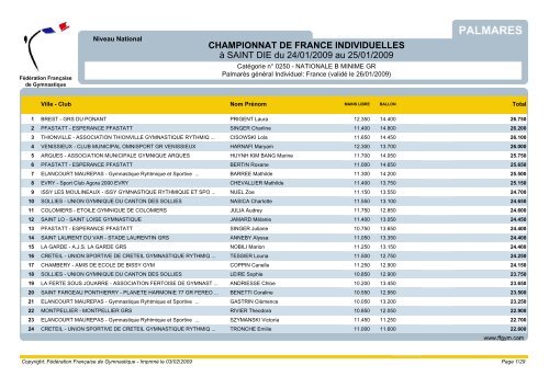 palmares France 08-09.pdf - Strasbourg GRS