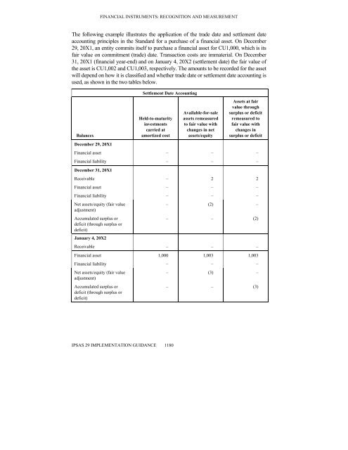 ipsas 29—financial instruments: recognition and measurement - IFAC