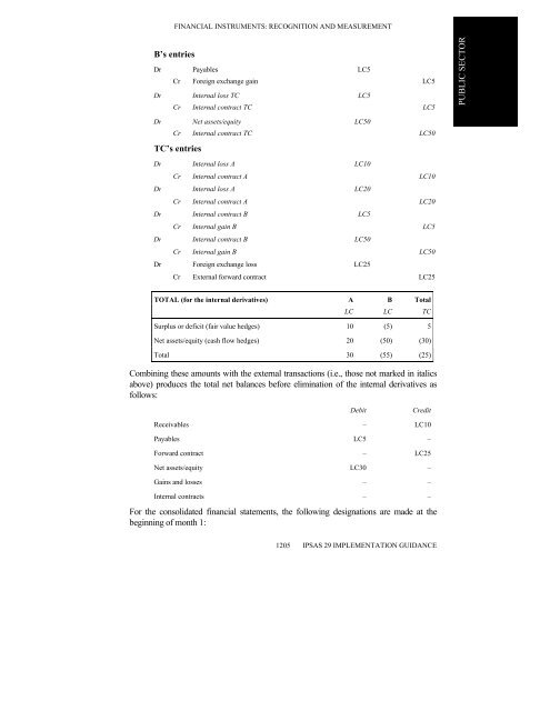 ipsas 29—financial instruments: recognition and measurement - IFAC