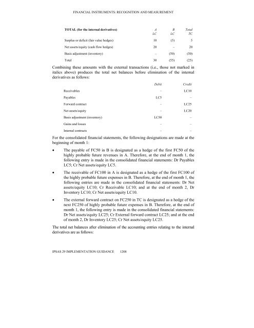 ipsas 29—financial instruments: recognition and measurement - IFAC