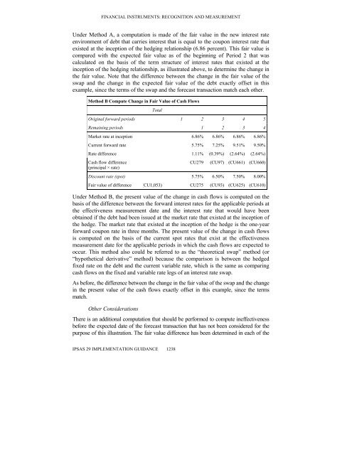 ipsas 29—financial instruments: recognition and measurement - IFAC