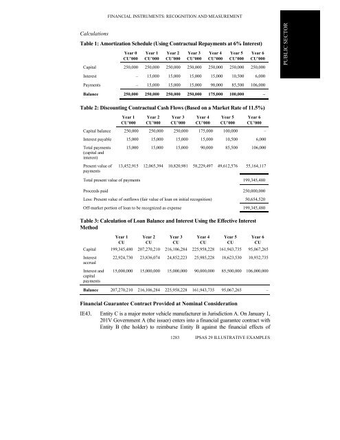 ipsas 29—financial instruments: recognition and measurement - IFAC