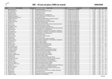 2009-Classement GR après international - GRS Odos