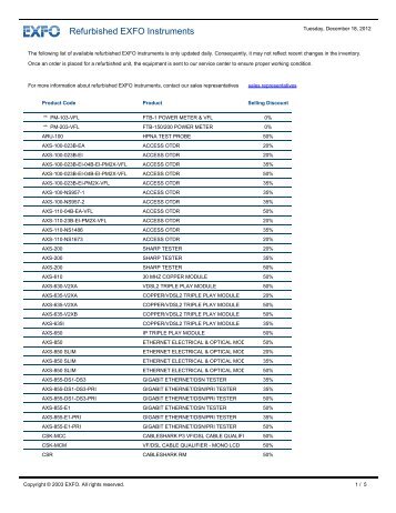 Refurbished EXFO Instruments