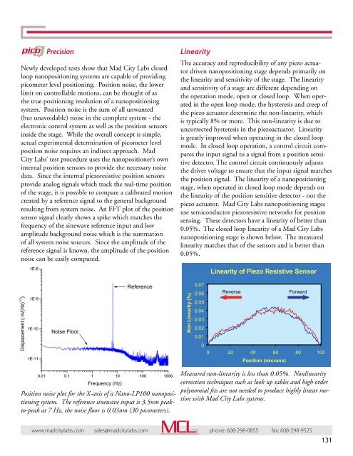 Mad City Labs Catalog of Nanopositioning Systems ...