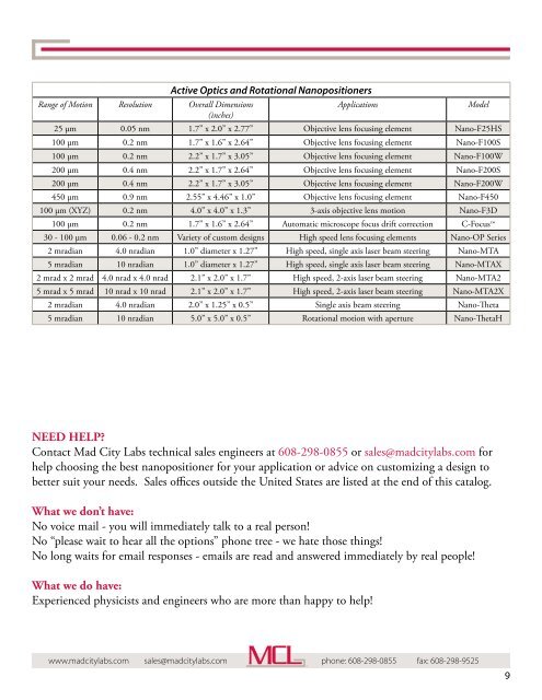 Mad City Labs Catalog of Nanopositioning Systems ...