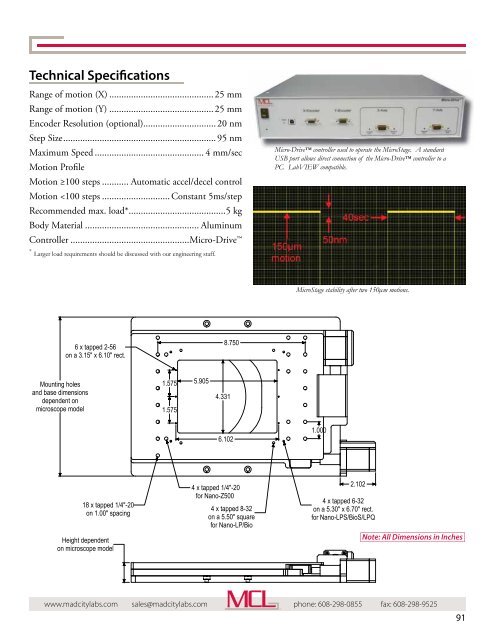 Mad City Labs Catalog of Nanopositioning Systems ...