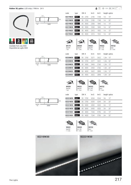 LINEA-LIGHT_Catalog_Ready-to-go_04-2020_EN