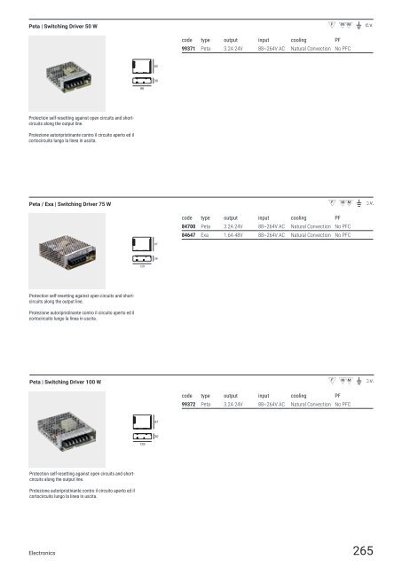 LINEA-LIGHT_Catalog_Ready-to-go_04-2020_EN