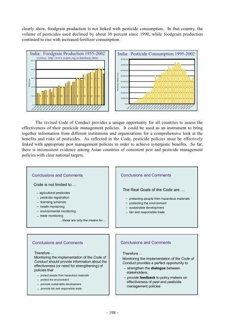 Proceedings of the Asia regional workshop on the