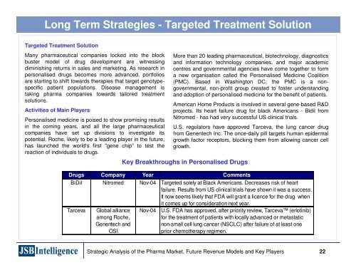 Emerging Business Models in the Pharmaceutical Industries ...