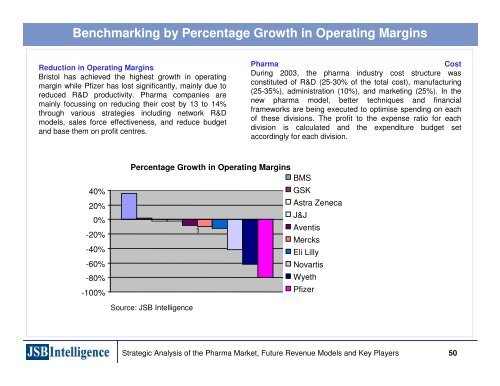 Emerging Business Models in the Pharmaceutical Industries ...