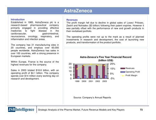 Emerging Business Models in the Pharmaceutical Industries ...