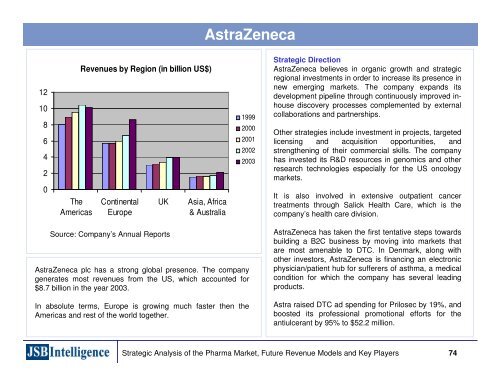 Emerging Business Models in the Pharmaceutical Industries ...