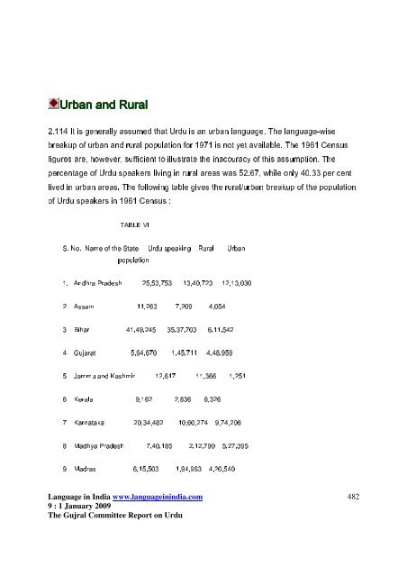 The Gujral Committee Report - Language in India