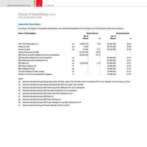 Notice of Annual General Meeting - Company Announcements ...