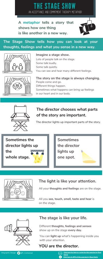 The Stage Show Infographic