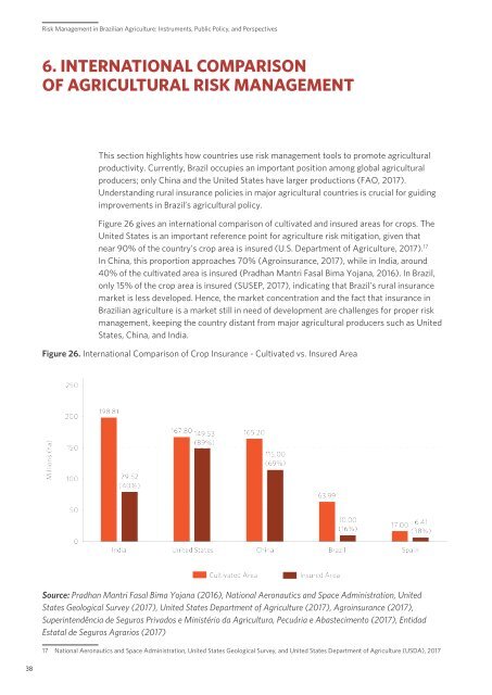 Report - Risk Management in Brazilian Agriculture