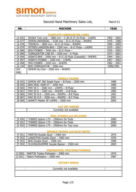 Second Hand Machinery Sales List, March'12 - Eickhoff & Co. A/S