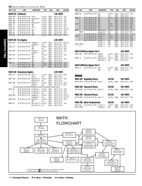 SCC FALL 2012 schedule-web.pdf - Solano Community College